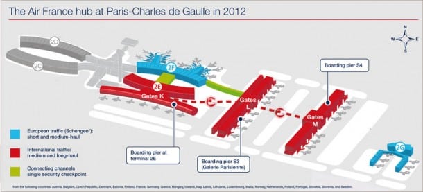 The Air France hub at Paris-CDG 