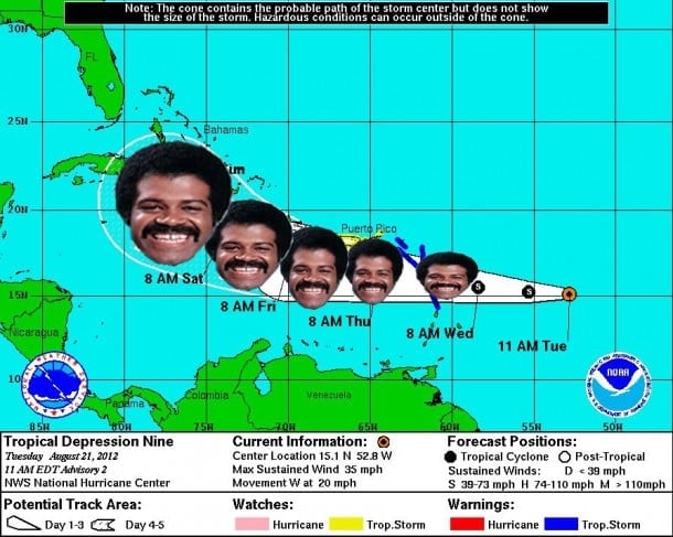Hurricane Isaac weather