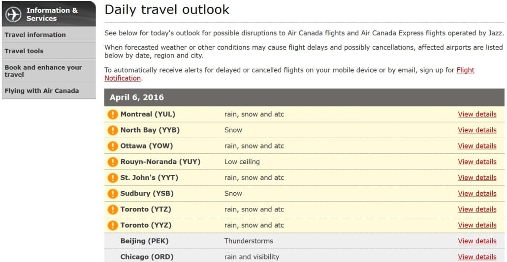 Daily Travel Outlook