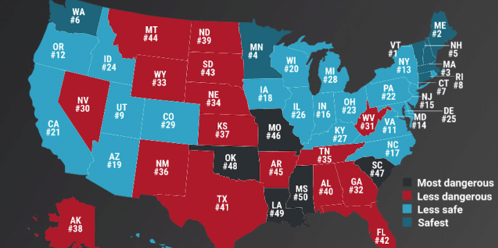 The safest and most dangerous states in the US