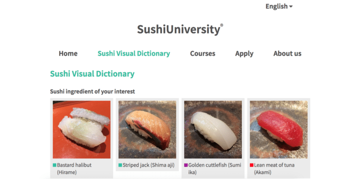 How to learn to talk about sushi