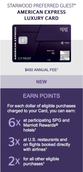 The Starwood Preferred Guest American Express Luxury Card